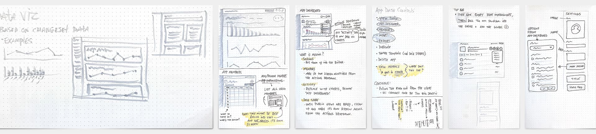 App Dashboard sketches and exploration