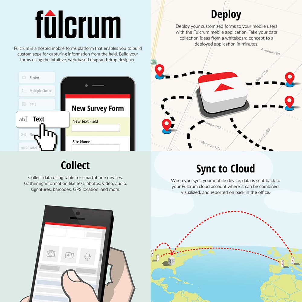 Fulcrum Brochure Mini 1