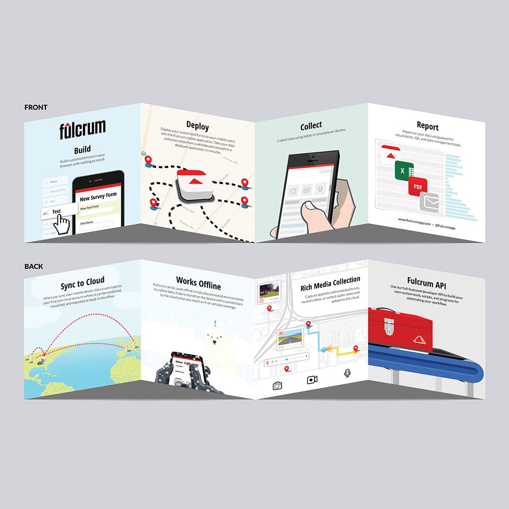 Fulcrum Brochure Mini Mockup
