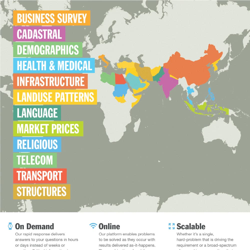 Spatial Networks Ad 2